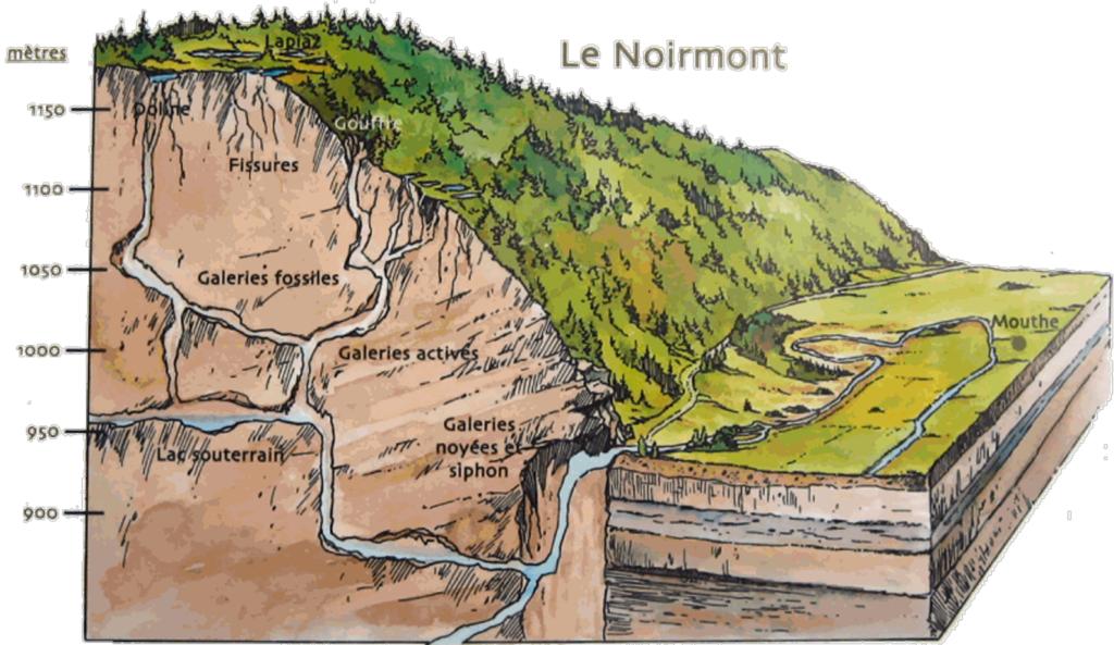 Plan source du doubs